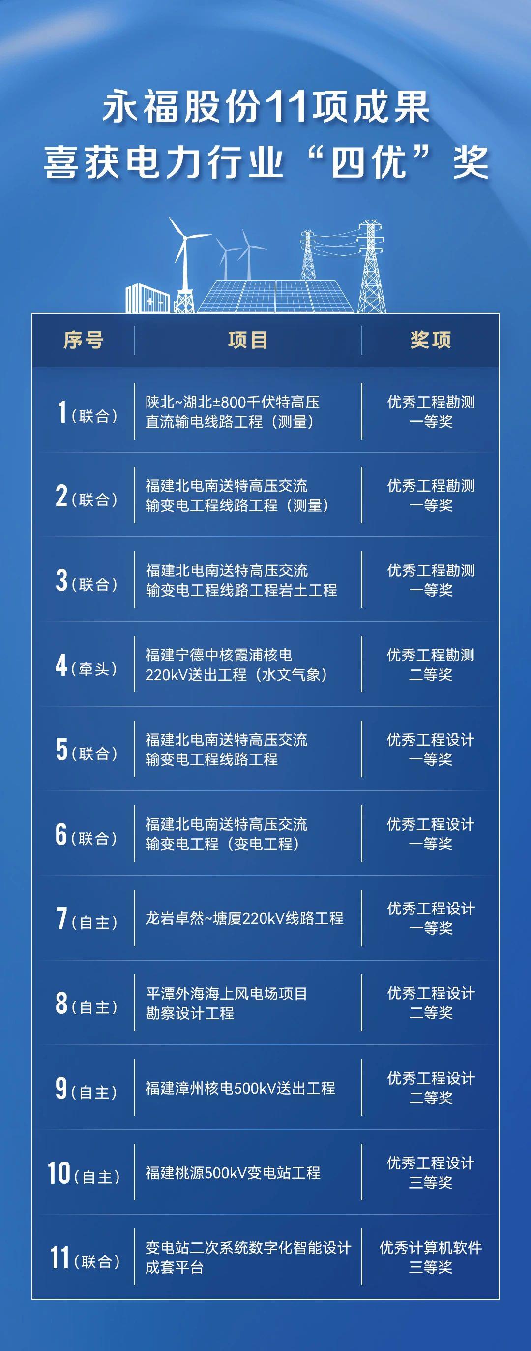 首页-WM视讯厅官方网站